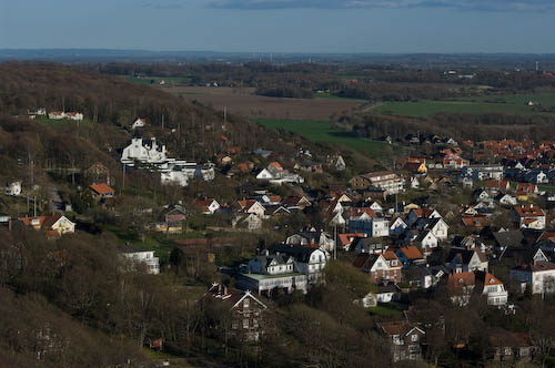 Mölle